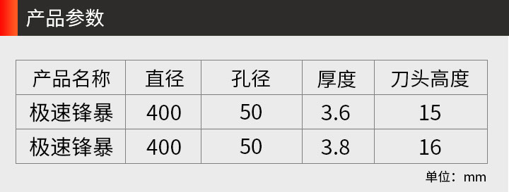 花崗巖鋸片批發廠家 400_3.jpg